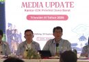 Kinerja Sektor Jasa Keuangan Jawa Barat Terus Tumbuh Positif di Tengah Dinamika Global